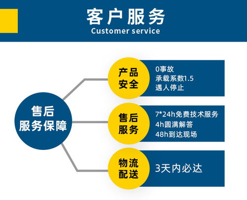 三相低壓軌道供電軌道搬運(yùn)車(chē) 江蘇噴漆房工業(yè)搬運(yùn)的智能之選
